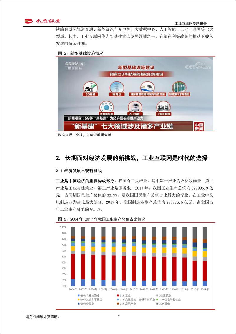 《工业互联网行业专题报告：新基建迎政策东风，工业互联网发展有望提速-20200311-东莞证券-22页》 - 第8页预览图