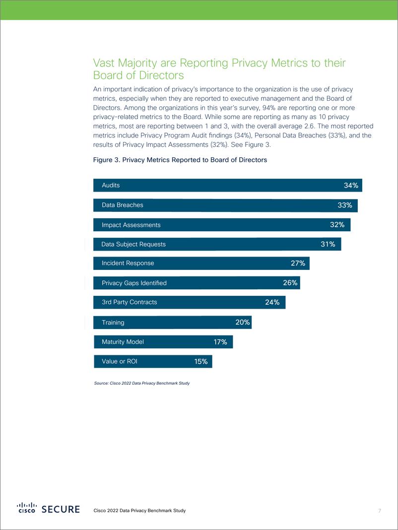 《2022年数据隐私基准研究报告-24页》 - 第8页预览图