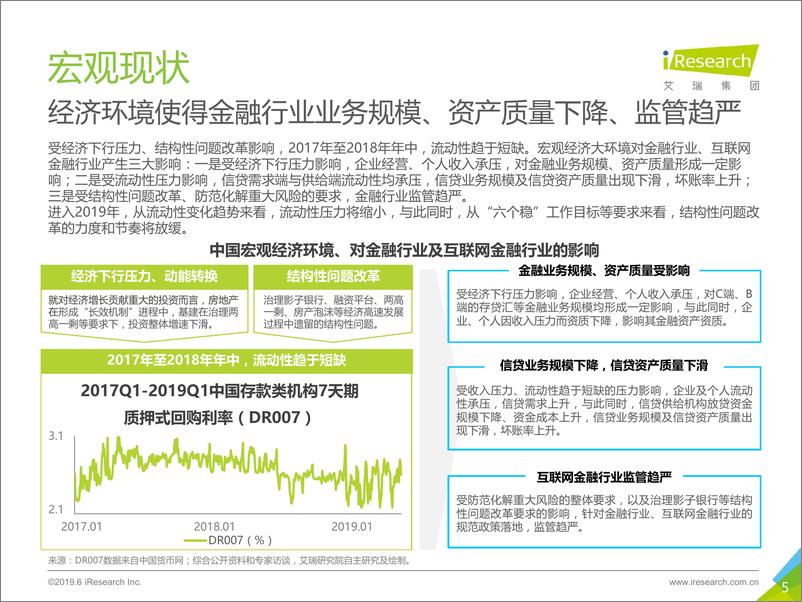 《艾瑞-2019年-寥落寒山对虚牖——中国互联网金融行业监测报告-2019.6-40页》 - 第6页预览图