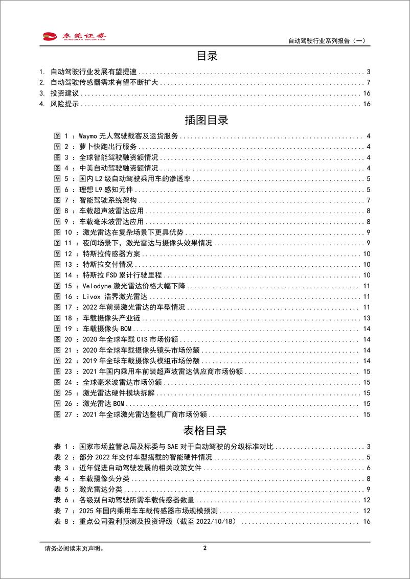 《自动驾驶行业系列报告（一）：自动驾驶传感器需求有望不断扩大-20221019-东莞证券-17页》 - 第3页预览图