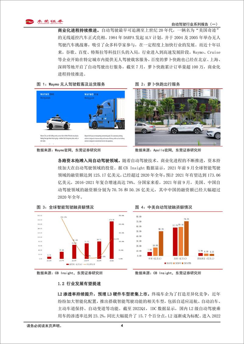 《自动驾驶行业系列报告（一）：自动驾驶传感器需求有望不断扩大-20221019-东莞证券-17页》 - 第5页预览图