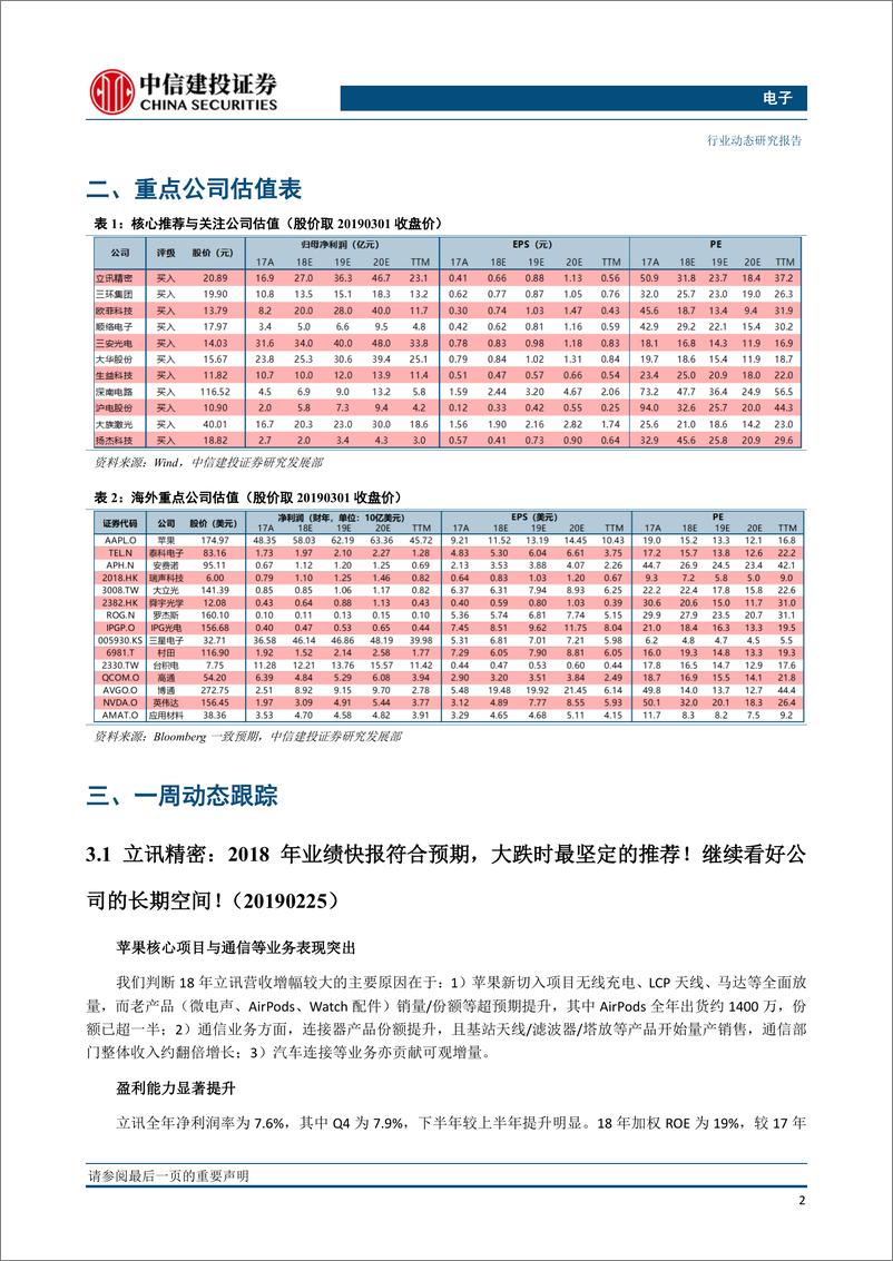 《电子行业：5G创新终端亮相MWC；超高清视频产业计划带动产业链机会-20190304-中信建投-21页》 - 第4页预览图