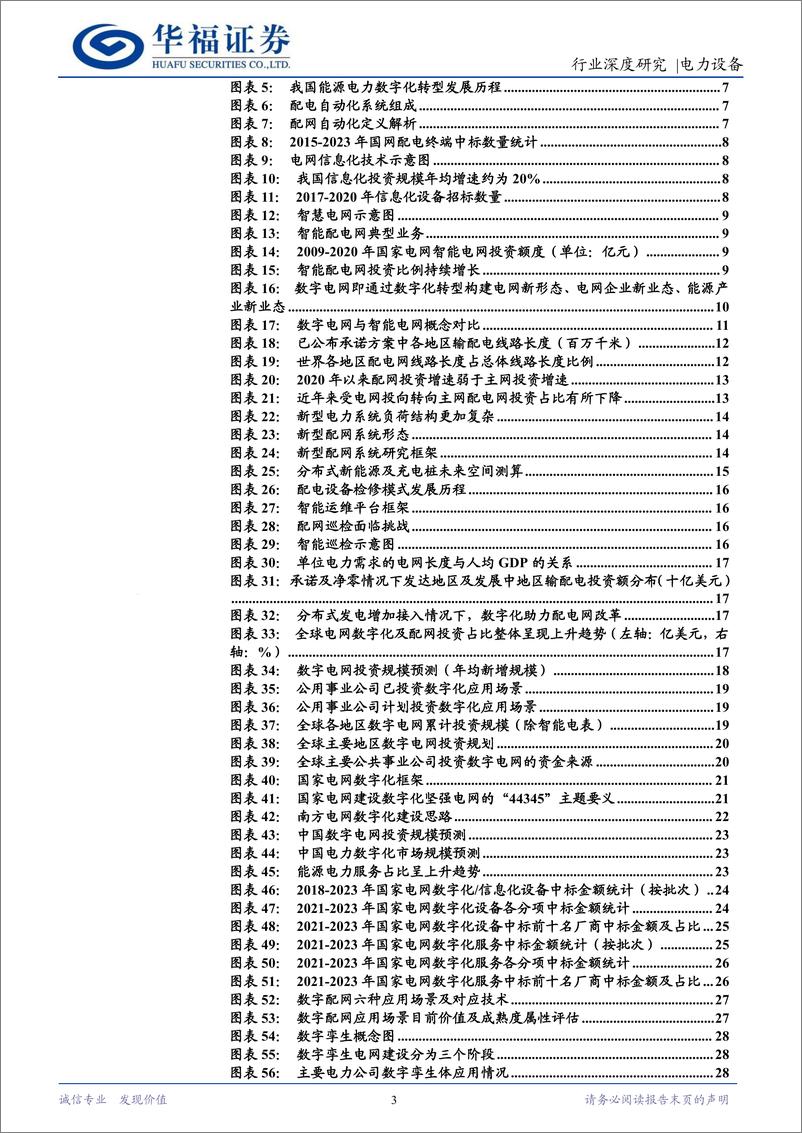 《电力设备行业数字配网：千亿空间的新型电网生态，向上确定性强的高景气赛道-240518-华福证券-46页》 - 第3页预览图