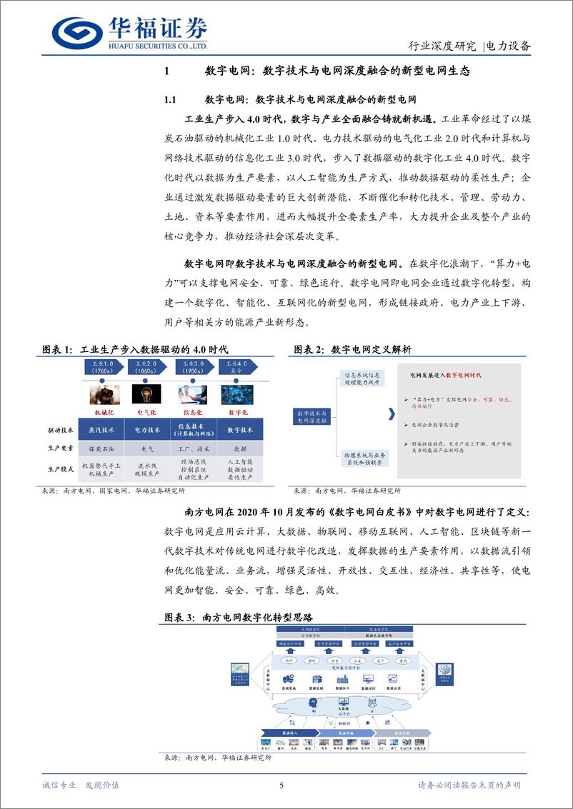 《电力设备行业数字配网：千亿空间的新型电网生态，向上确定性强的高景气赛道-240518-华福证券-46页》 - 第5页预览图