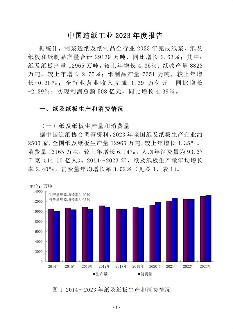 《中国造纸工业2023年度报告-中国造纸协会-2024.5-38页》 - 第3页预览图