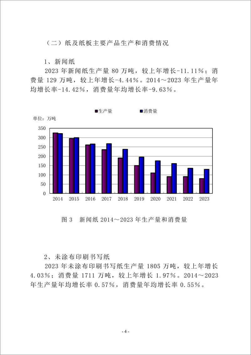 《中国造纸工业2023年度报告-中国造纸协会-2024.5-38页》 - 第6页预览图