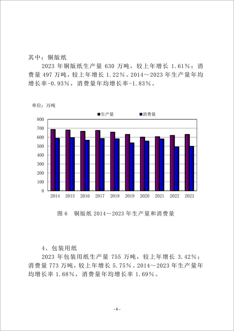 《中国造纸工业2023年度报告-中国造纸协会-2024.5-38页》 - 第8页预览图