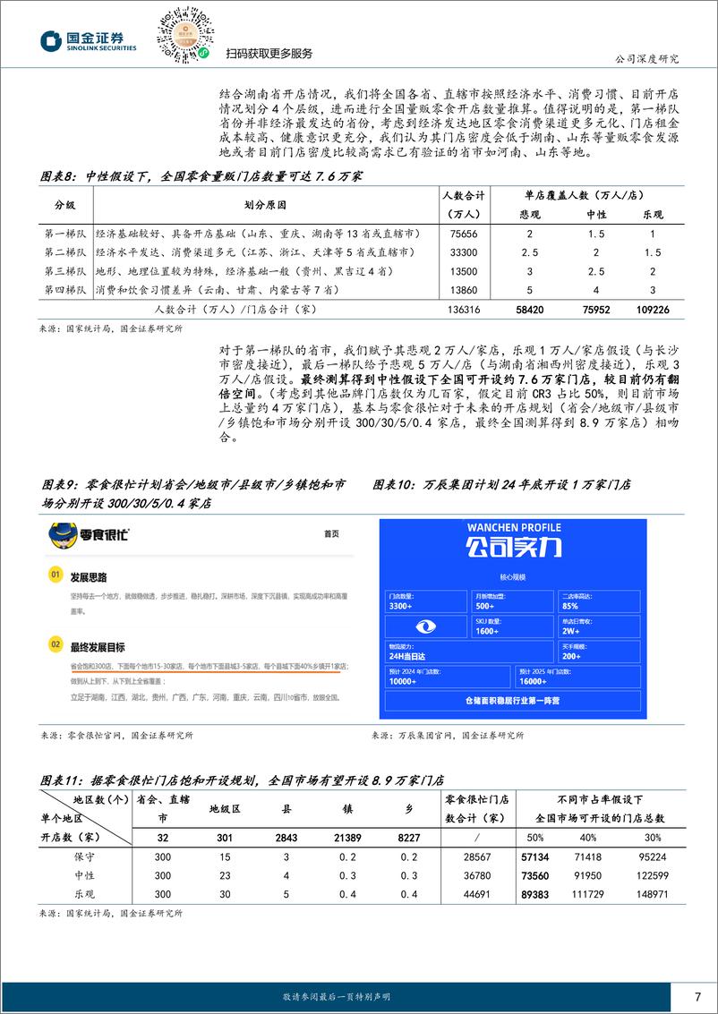 《盐津铺子(002847)市场关心“三问三答”-240703-国金证券-21页》 - 第7页预览图