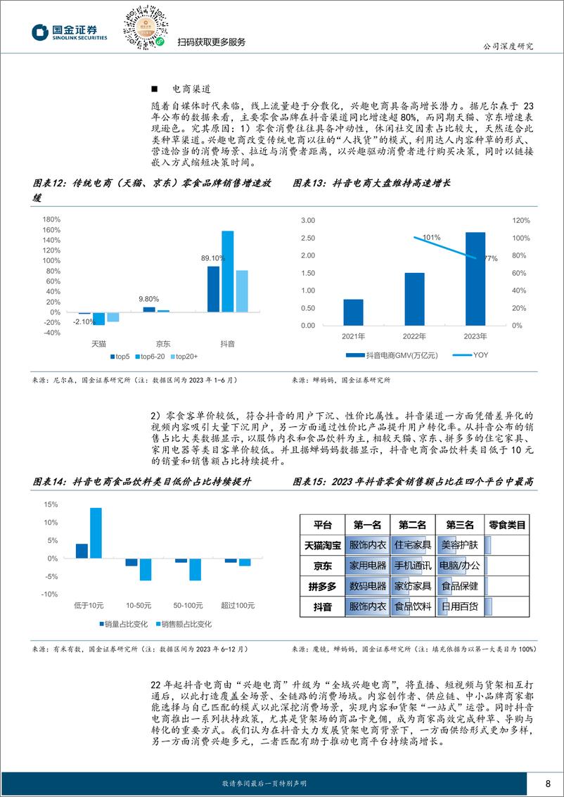 《盐津铺子(002847)市场关心“三问三答”-240703-国金证券-21页》 - 第8页预览图