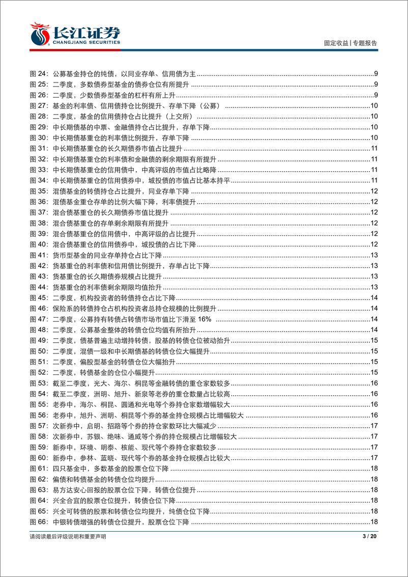 《“观经论债”系列之基金持仓分析二：二季度，基金债券持仓全梳理-20190725-长江证券-20页》 - 第4页预览图