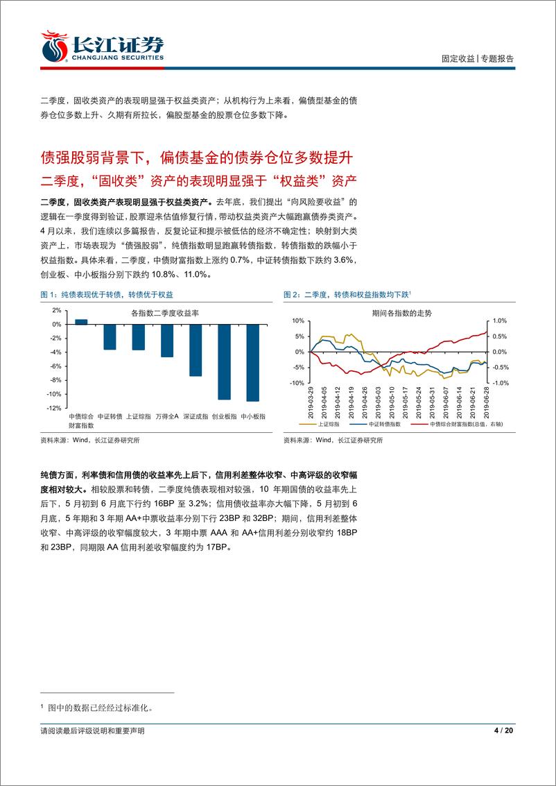 《“观经论债”系列之基金持仓分析二：二季度，基金债券持仓全梳理-20190725-长江证券-20页》 - 第5页预览图