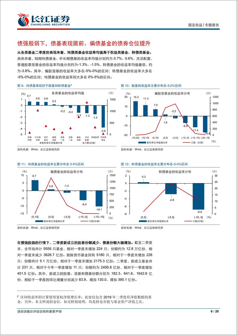 《“观经论债”系列之基金持仓分析二：二季度，基金债券持仓全梳理-20190725-长江证券-20页》 - 第7页预览图