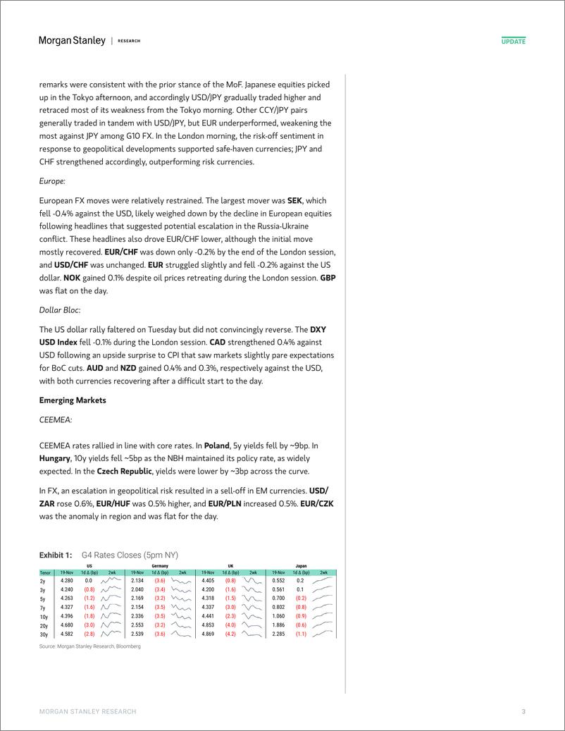 《Morgan Stanley Fixed-Global Macro Commentary November 19-111688505》 - 第3页预览图