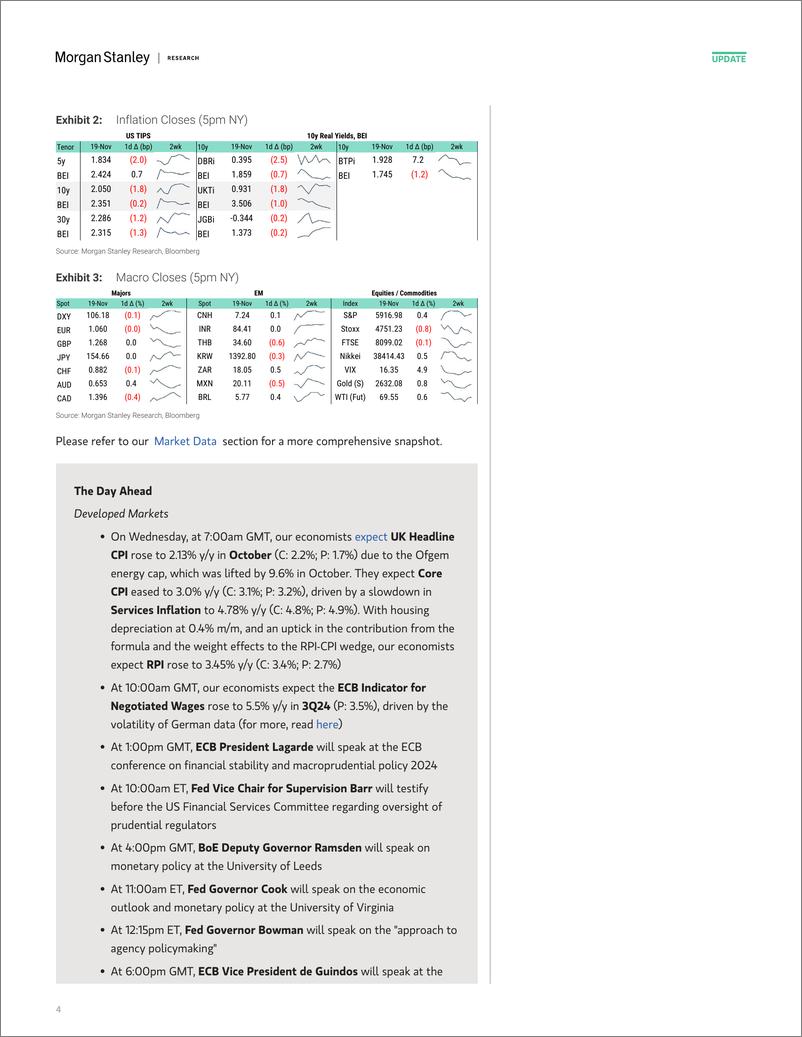 《Morgan Stanley Fixed-Global Macro Commentary November 19-111688505》 - 第4页预览图