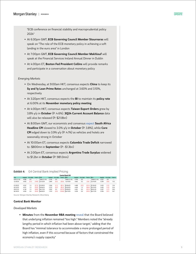 《Morgan Stanley Fixed-Global Macro Commentary November 19-111688505》 - 第5页预览图