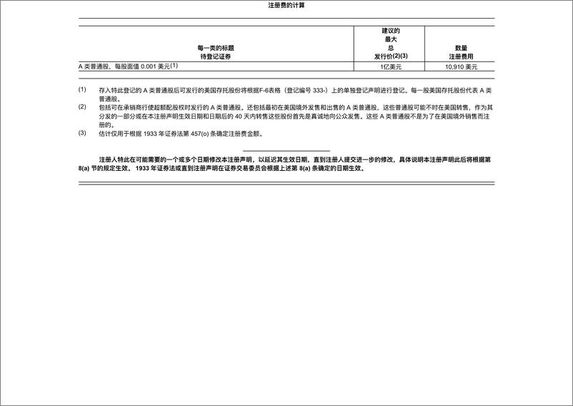 《万物新生-万物新生上市IPO招股书（英文）-2021.6-456页》 - 第3页预览图