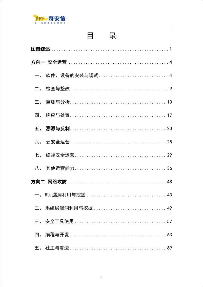 《2024网络安全技术技能人才职业能力图谱-2024.11-302页》 - 第2页预览图