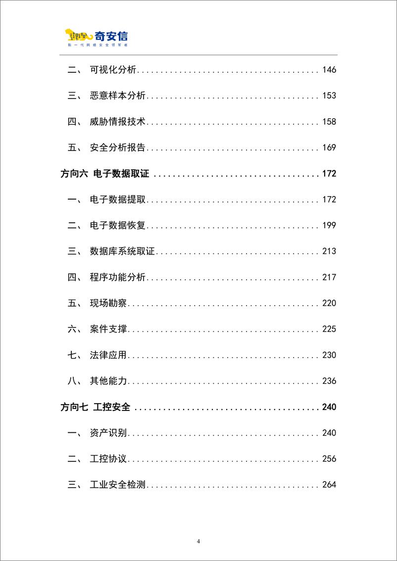 《2024网络安全技术技能人才职业能力图谱-2024.11-302页》 - 第4页预览图