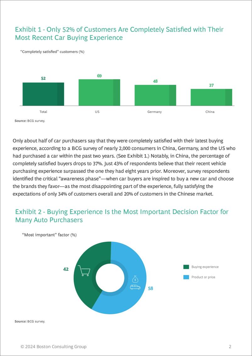 《BCG：创新改变了汽车，但尚未改变购车体验》 - 第2页预览图