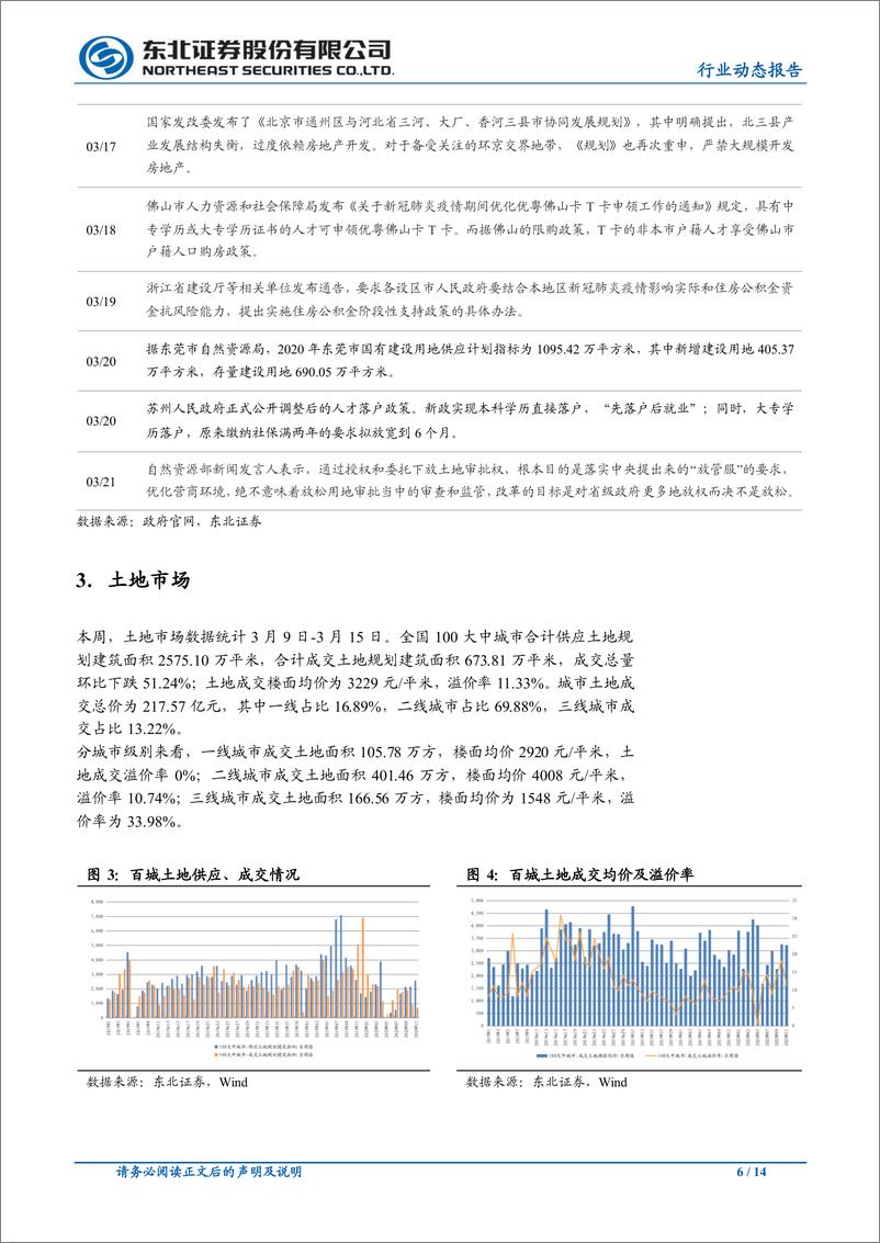 《房地产行业：国家统计局发布1~2月行业数据，行业指标大幅回落-20200323-东北证券-14页》 - 第7页预览图