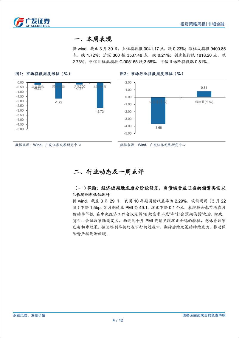 《非银金融行业：行业整体业绩筑底，关注个股分化机遇-240331-广发证券-12页》 - 第4页预览图