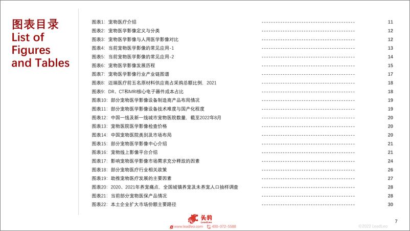 《2022年中国宠物医学影像行业概览-39页》 - 第7页预览图