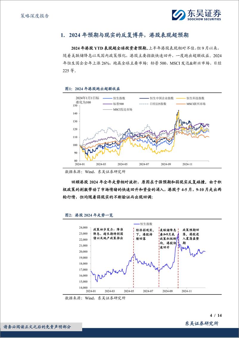 《策略深度报告：2025年港股，何妨吟啸且徐行-250107-东吴证券-14页》 - 第4页预览图