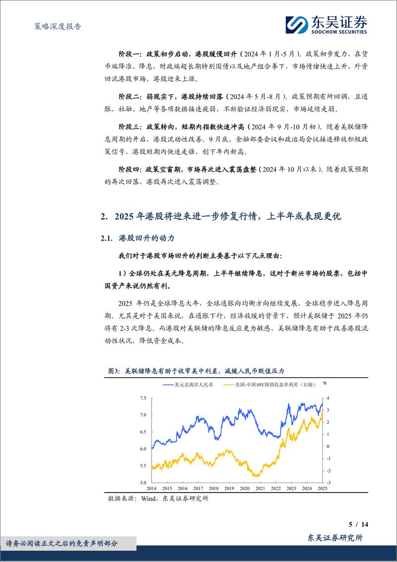 《策略深度报告：2025年港股，何妨吟啸且徐行-250107-东吴证券-14页》 - 第5页预览图