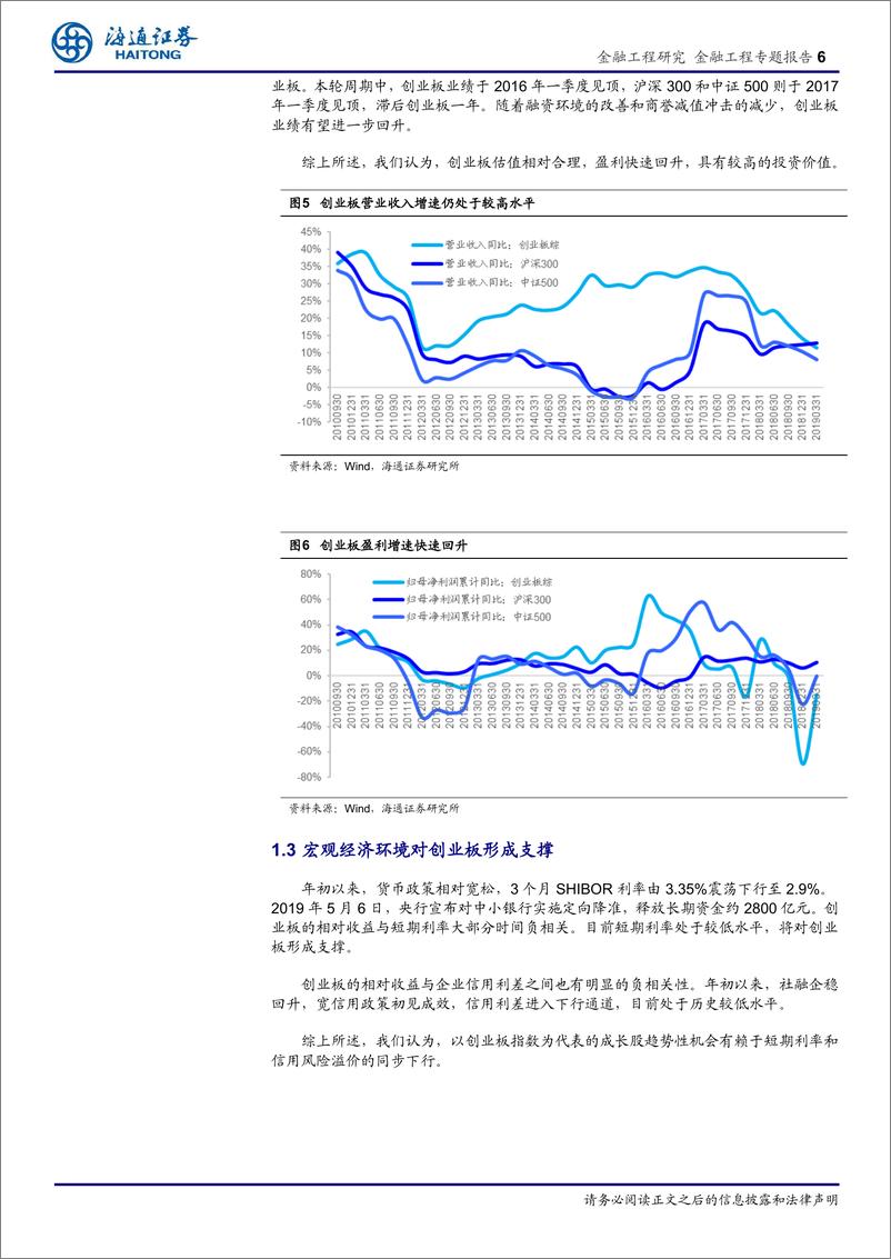 《金融工程专题报告：创蓝筹指数及华夏创蓝筹ETF产品投资价值分析-20190522-海通证券-22页》 - 第7页预览图