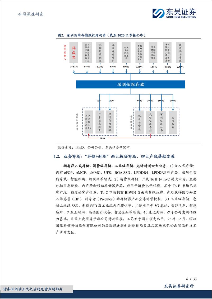 《佰维存储-688525.SH-研发封测一体化布局，存储先锋加速成长-20240328-东吴证券-33页》 - 第6页预览图