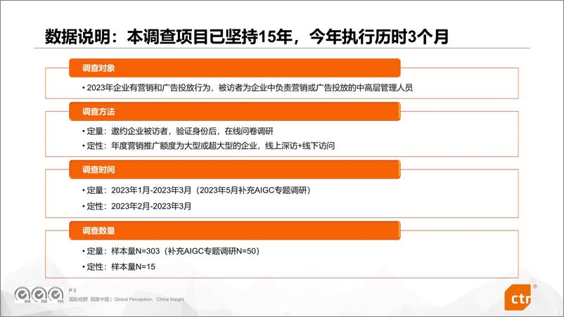 《2023中国广告主营销趋势调查报告-2023.06-40页》 - 第3页预览图