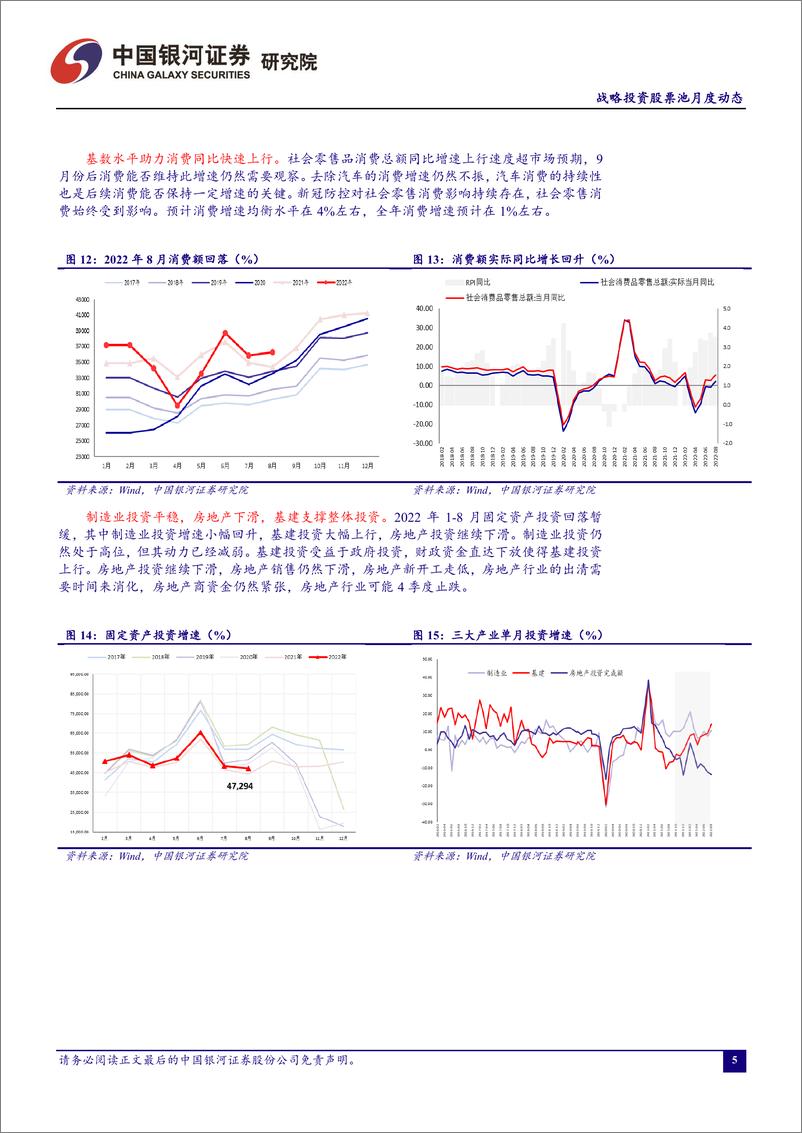 《战略投资股票池月度动态：2022年9月-20220920-银河证券-17页》 - 第7页预览图