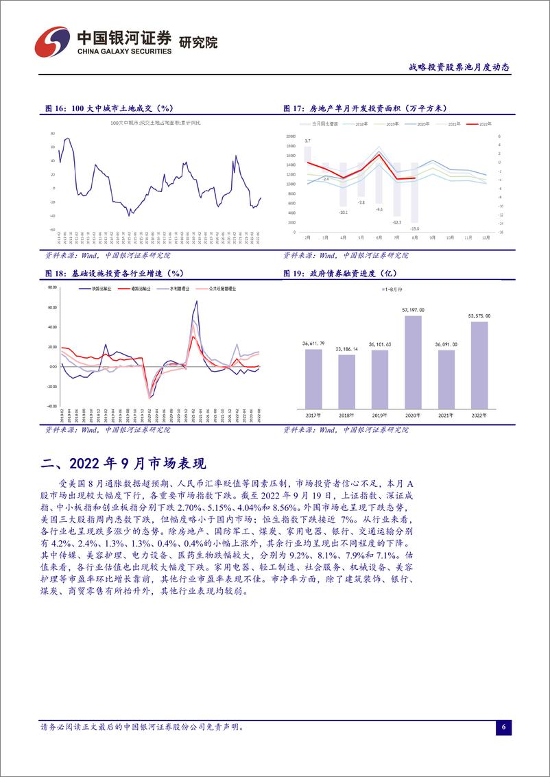 《战略投资股票池月度动态：2022年9月-20220920-银河证券-17页》 - 第8页预览图