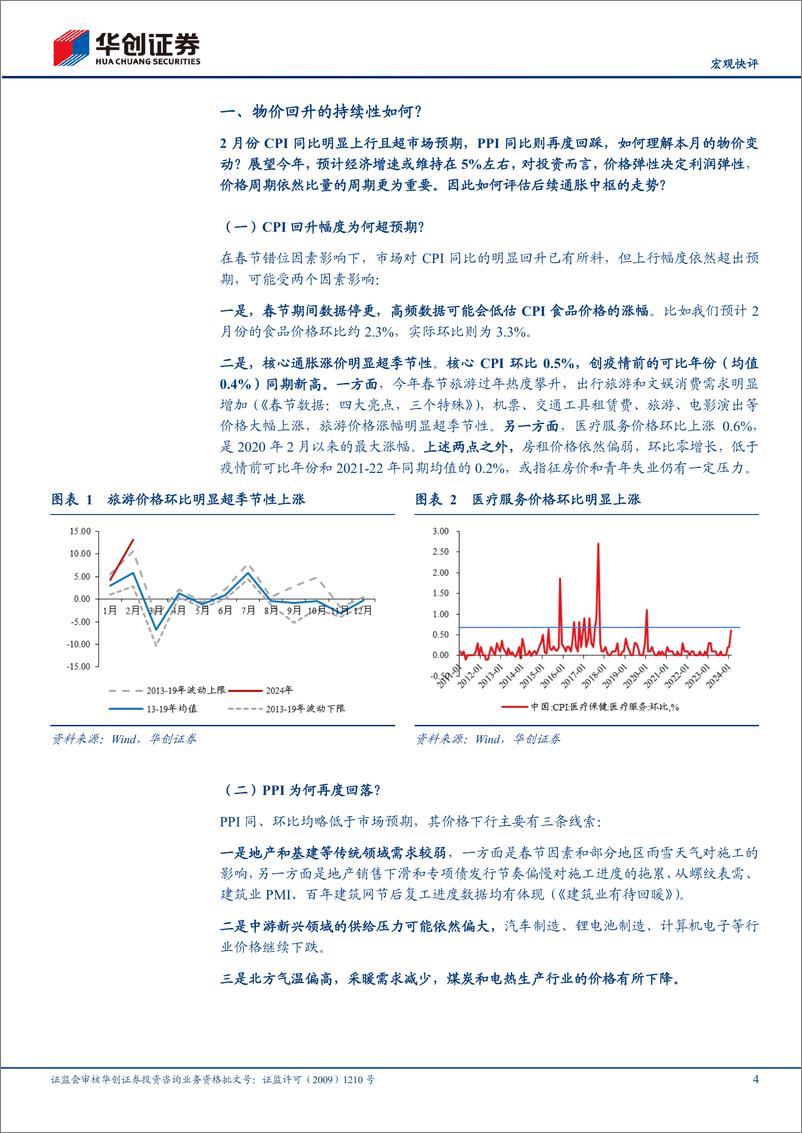 《【宏观快评】2月通胀数据点评：如何评估物价回升的持续性？-240310-华创证券-11页》 - 第4页预览图