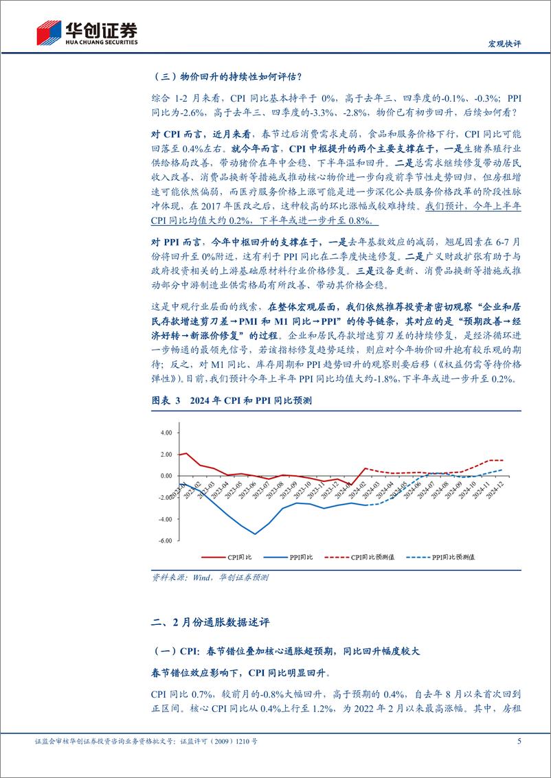 《【宏观快评】2月通胀数据点评：如何评估物价回升的持续性？-240310-华创证券-11页》 - 第5页预览图