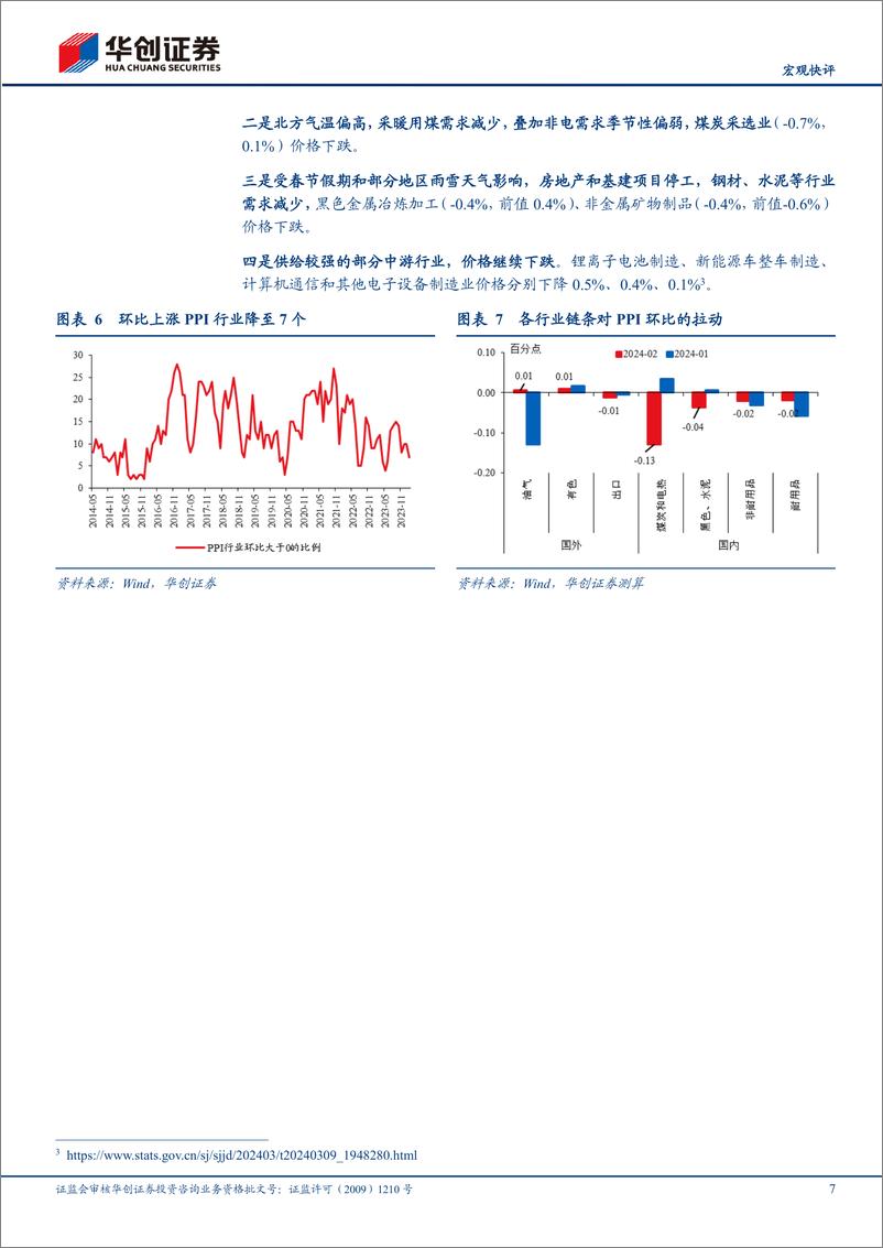 《【宏观快评】2月通胀数据点评：如何评估物价回升的持续性？-240310-华创证券-11页》 - 第7页预览图