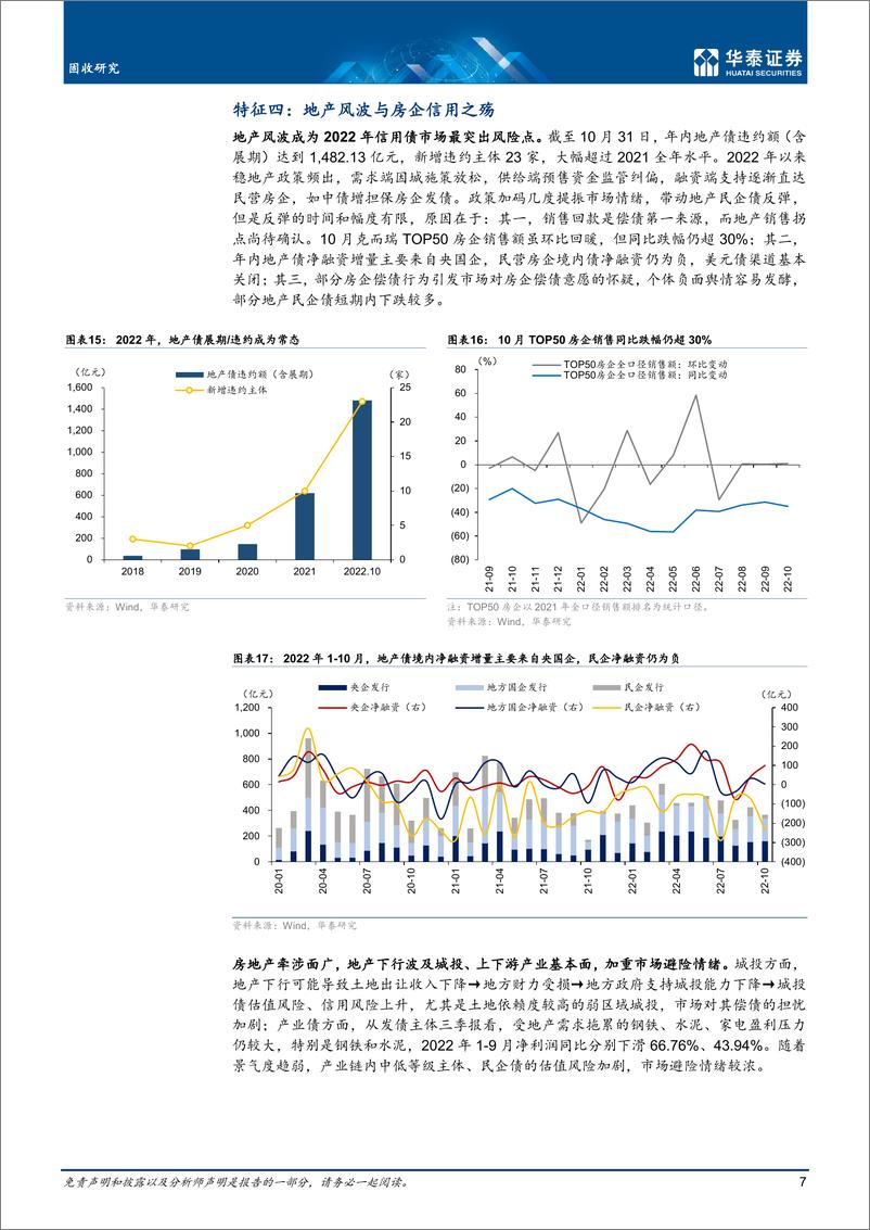 《固收年度策略：2023年信用债展望，避旧险，谋新局-20221108-华泰证券-41页》 - 第8页预览图