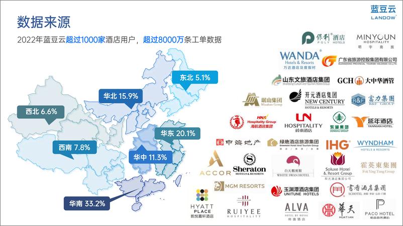 《2022年度酒店体验运营大数据分析报告-2023.06-27页》 - 第4页预览图