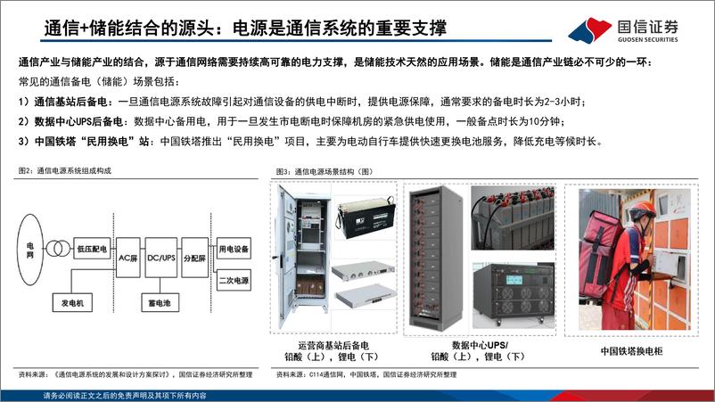 《通信行业·数字能源专题（三）：ICT赋能新能源，把握“通信+储能”黄金增长曲线-20230106-国信证券-93页》 - 第8页预览图