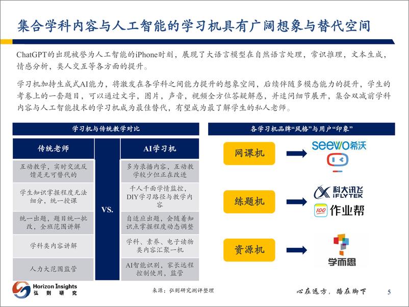 《AI＋教育行业应用：AI学习机，每个学生的私教-53页》 - 第6页预览图