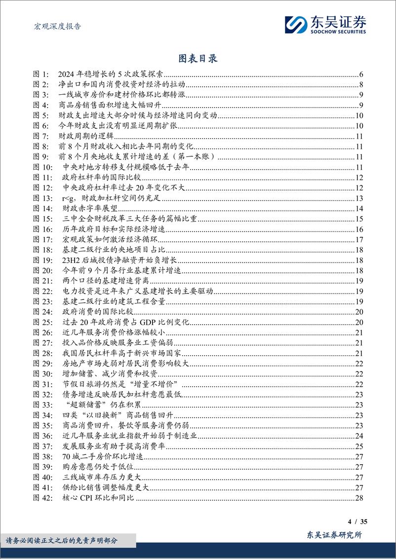 《2025年度展望(三)：国内经济，杠杆空间和经济刺激，有约束的扩张-241126-东吴证券-35页》 - 第4页预览图