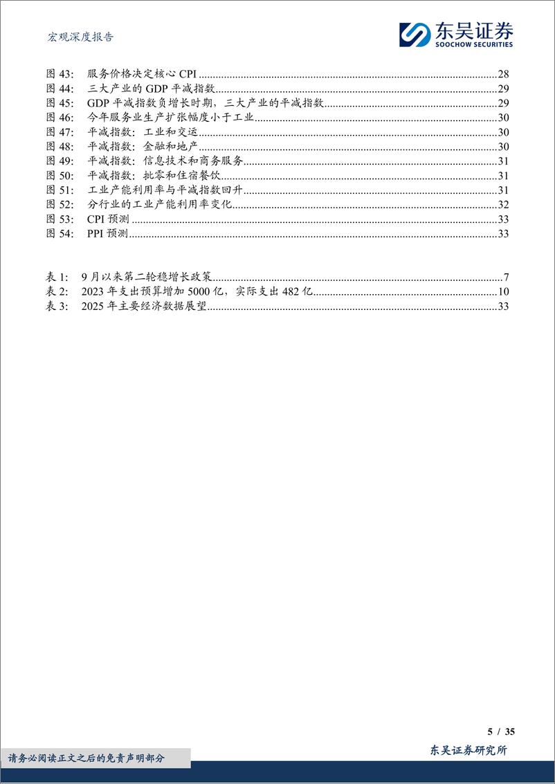 《2025年度展望(三)：国内经济，杠杆空间和经济刺激，有约束的扩张-241126-东吴证券-35页》 - 第5页预览图