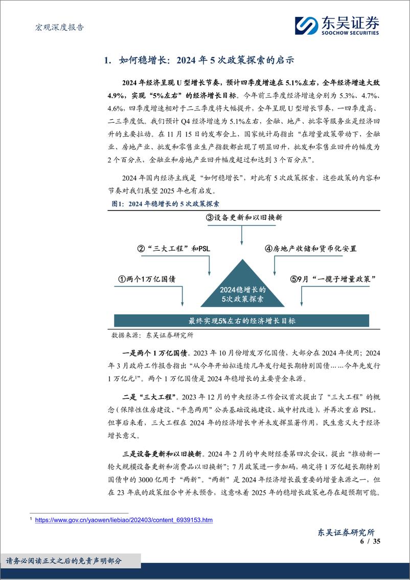 《2025年度展望(三)：国内经济，杠杆空间和经济刺激，有约束的扩张-241126-东吴证券-35页》 - 第6页预览图