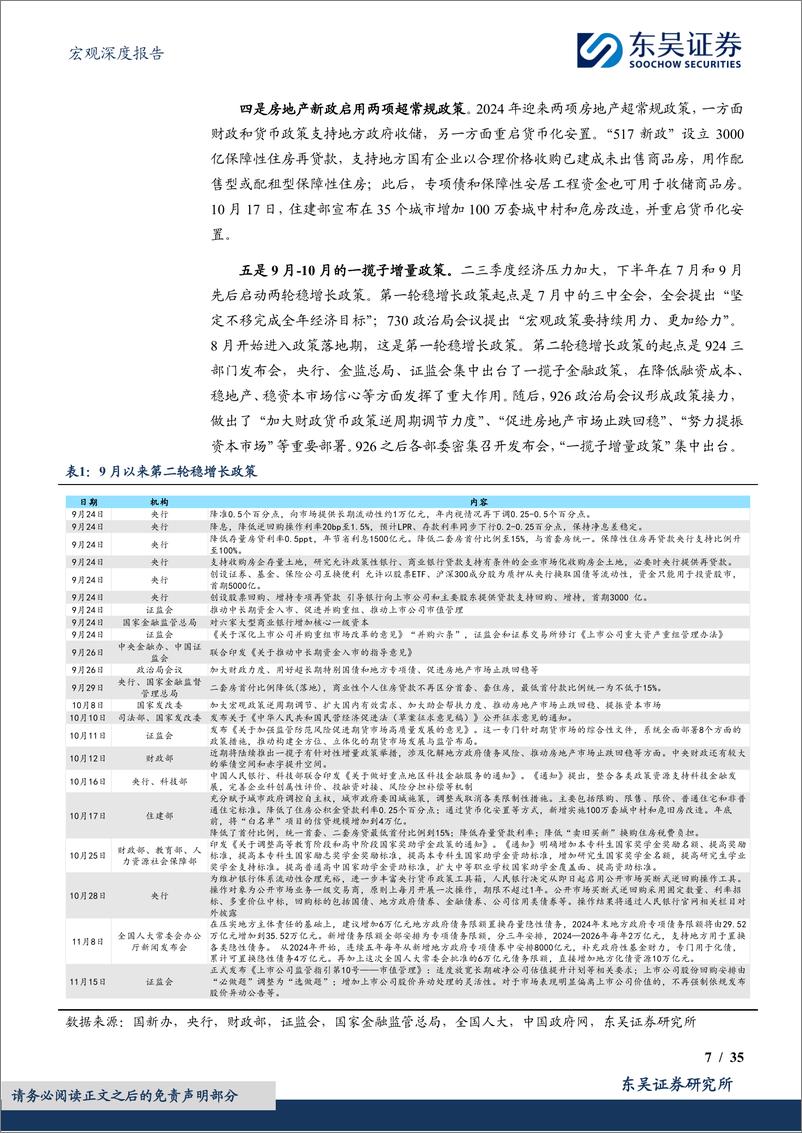 《2025年度展望(三)：国内经济，杠杆空间和经济刺激，有约束的扩张-241126-东吴证券-35页》 - 第7页预览图