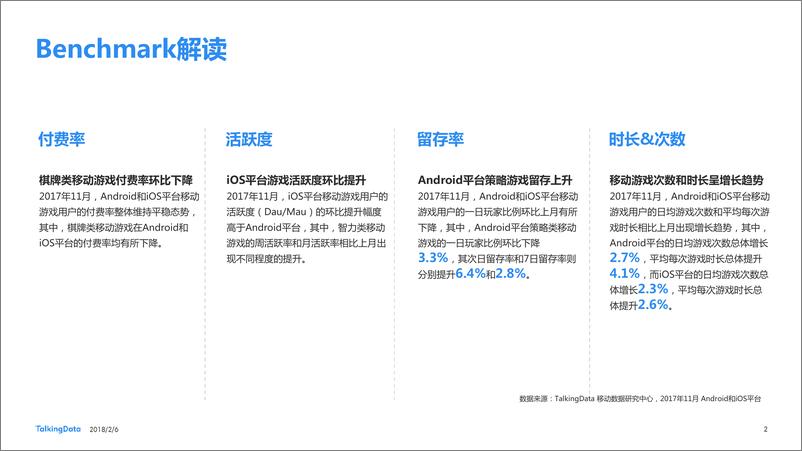 《TalkingData-2017年11月移动游戏Benchmar1518062071429》 - 第2页预览图