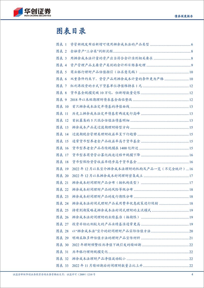 《【债券深度报告】理财新洞察系列之一：起底摊余成本法理财，从监管规范到产品实践-20230209-华创证券-30页》 - 第5页预览图