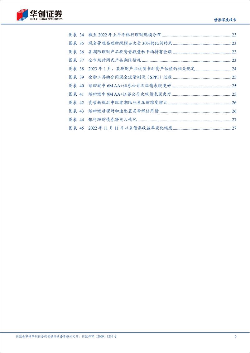 《【债券深度报告】理财新洞察系列之一：起底摊余成本法理财，从监管规范到产品实践-20230209-华创证券-30页》 - 第6页预览图