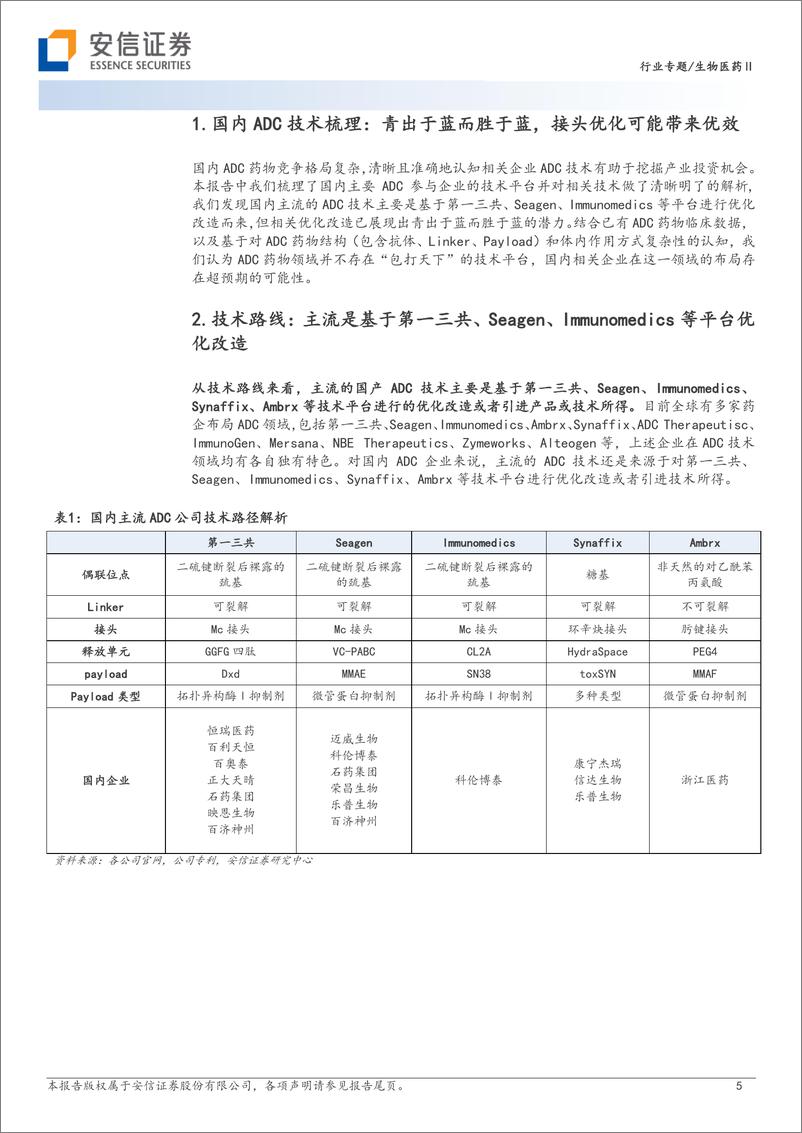 《生物医药行业创新药研究框架之ADC：国内ADC技术梳理，青出于蓝而胜于蓝-20230901-安信证券-38页》 - 第6页预览图