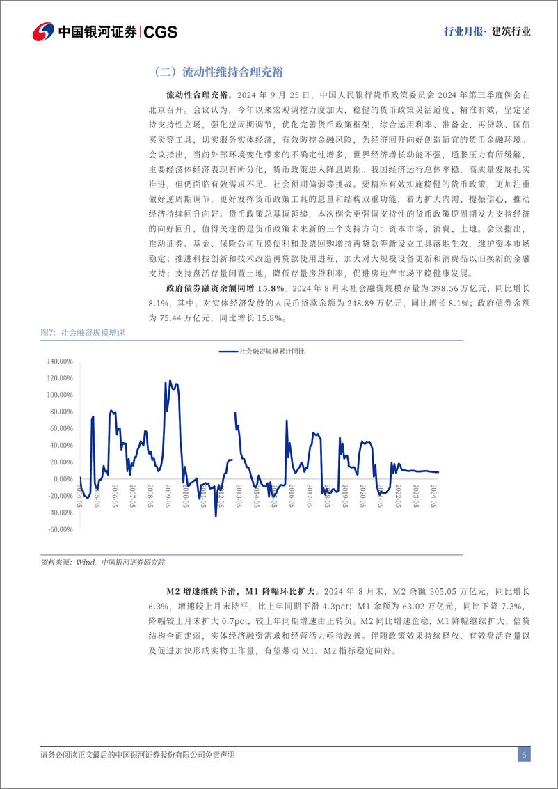 《建筑行业月报：政策组合拳重磅发布，利好基建房建产业链-240930-银河证券-20页》 - 第6页预览图