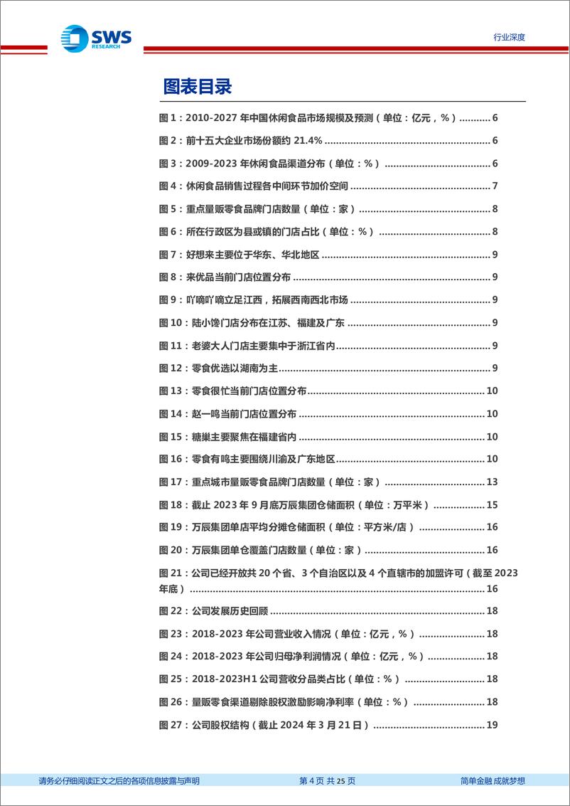 《量贩零食行业深度报告：进入头部竞争阶段，万辰有望引领胜出-240329-申万宏源-25页》 - 第4页预览图